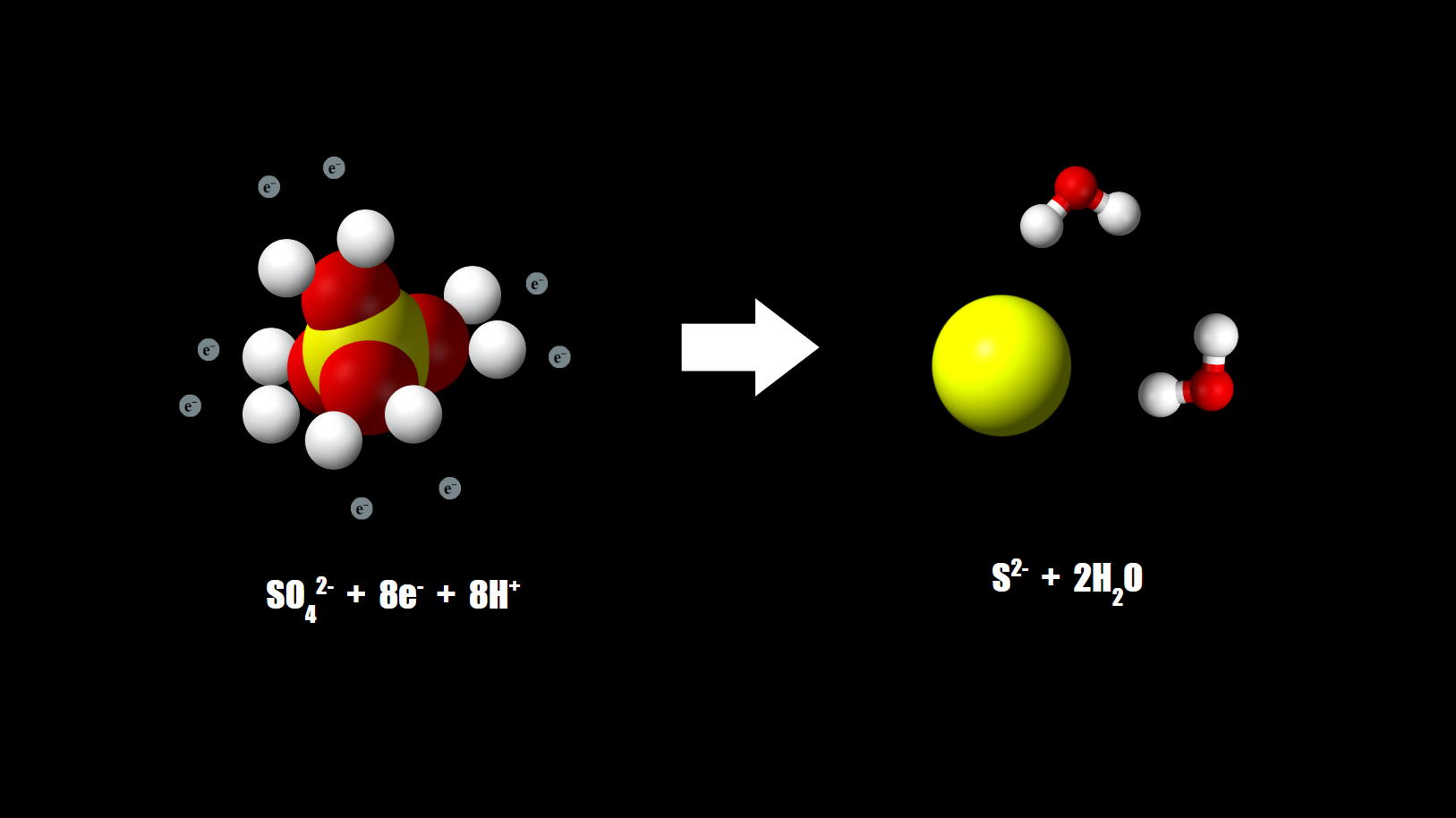 Sulfate